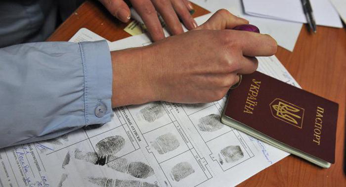 Секреты регистрации иностранных граждан по месту пребывания